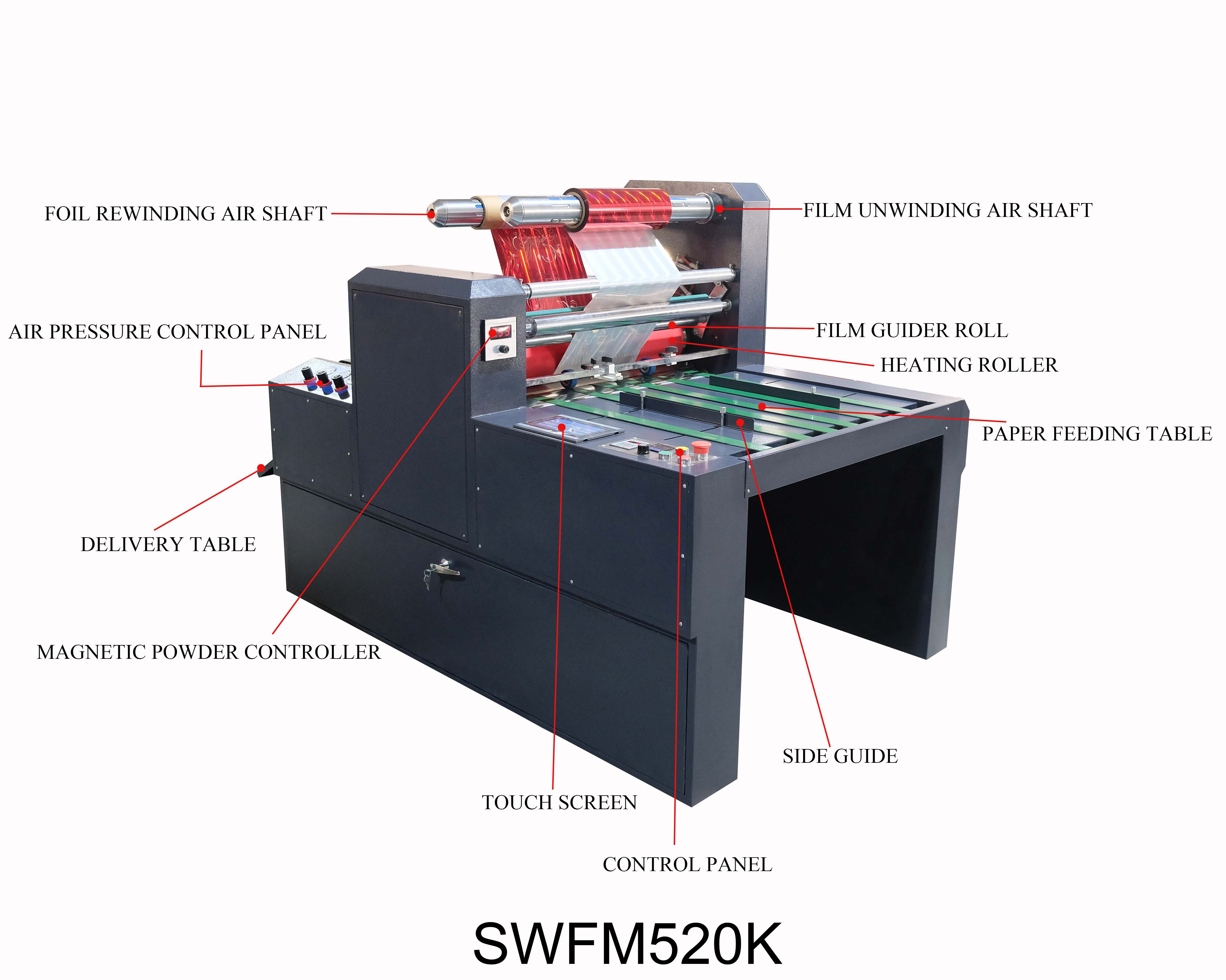 SWFM520K Cold Ironing Machine With Automatic Jumping Function